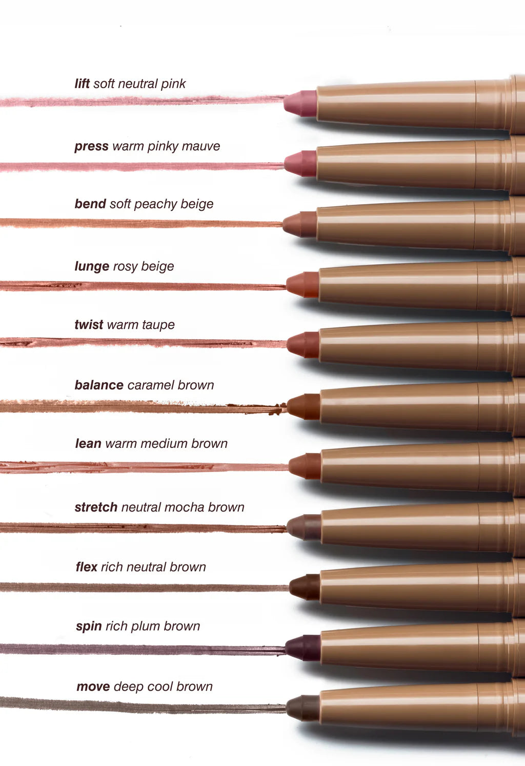 peptide lip shape