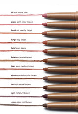 peptide lip shape